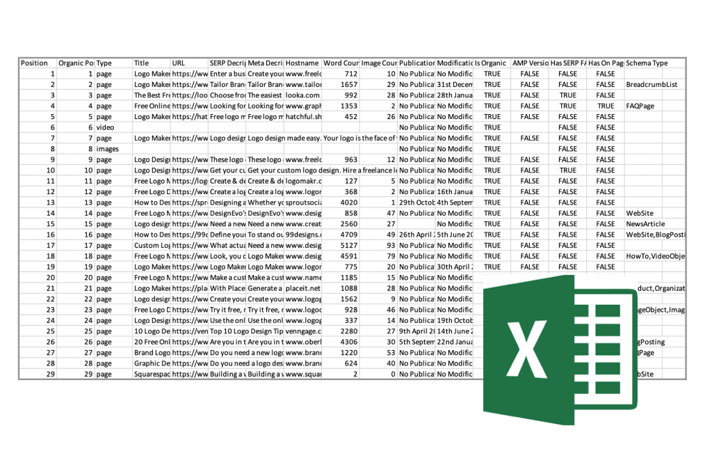 Google SERP and on-page information in Excel