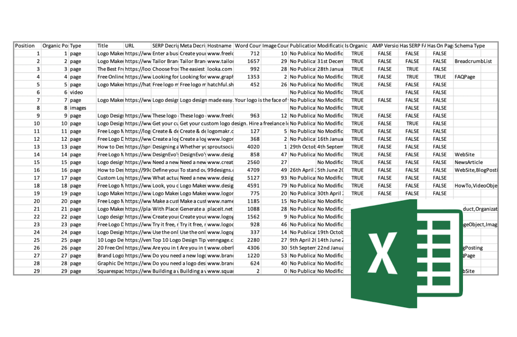 how-to-export-google-search-results-to-excel-thruuu-content