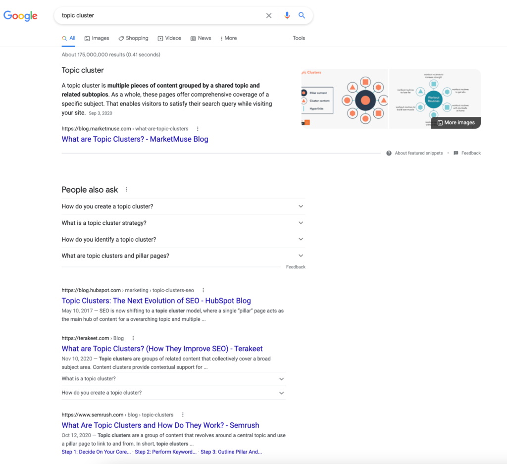 Example of informational search intent
