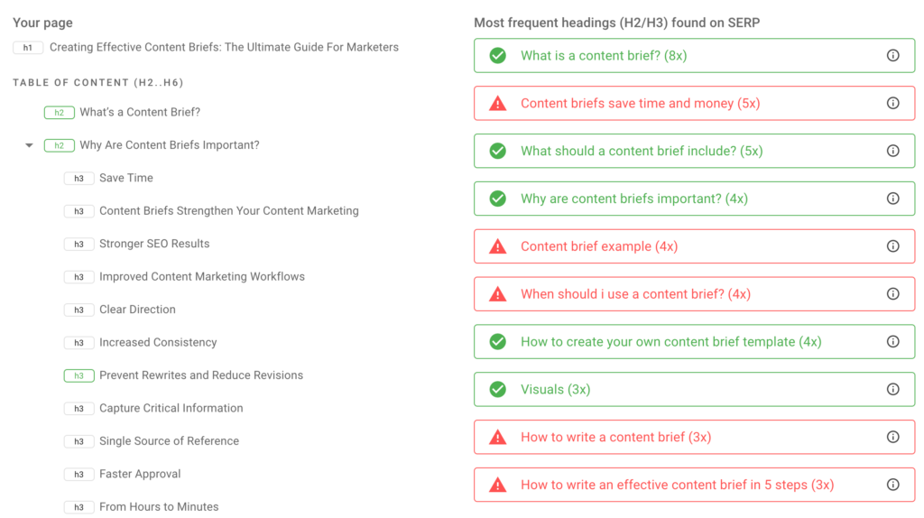 SEO Audit - analyzes the most frequent headings