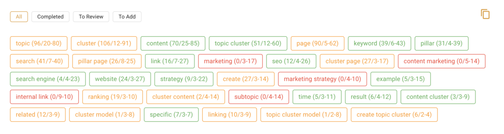 SEO Audit - Add missing keywords