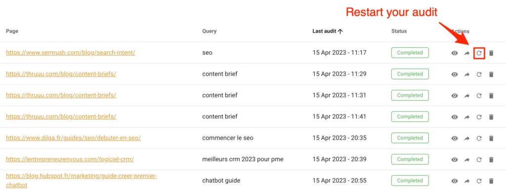 Audit Pages of your Topic Clusters