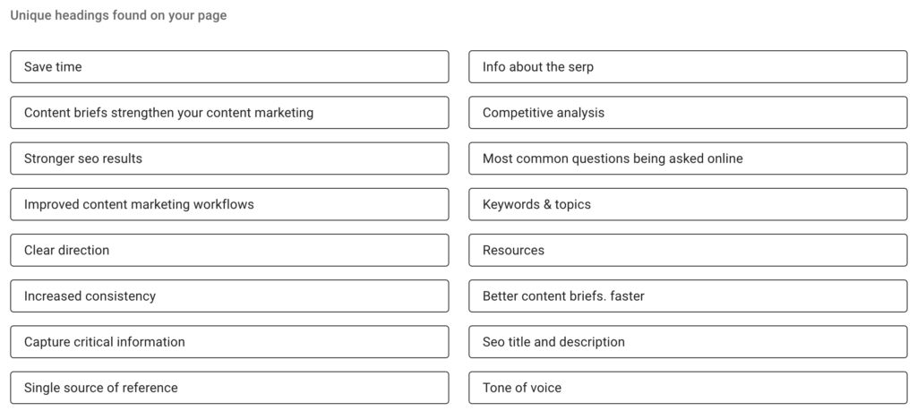 SEO Audit - Unique Headings