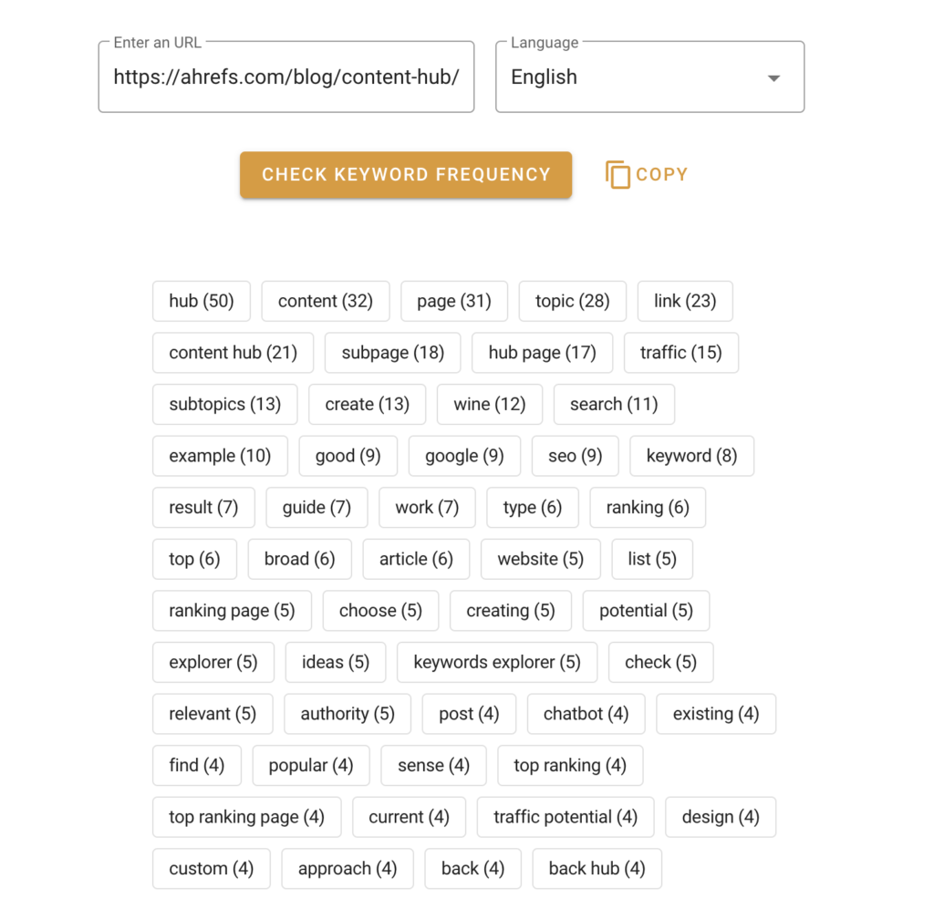 thruuu Keyword Frequency Checker