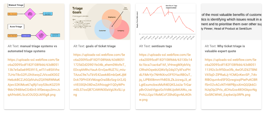 topic cluster example - extract images