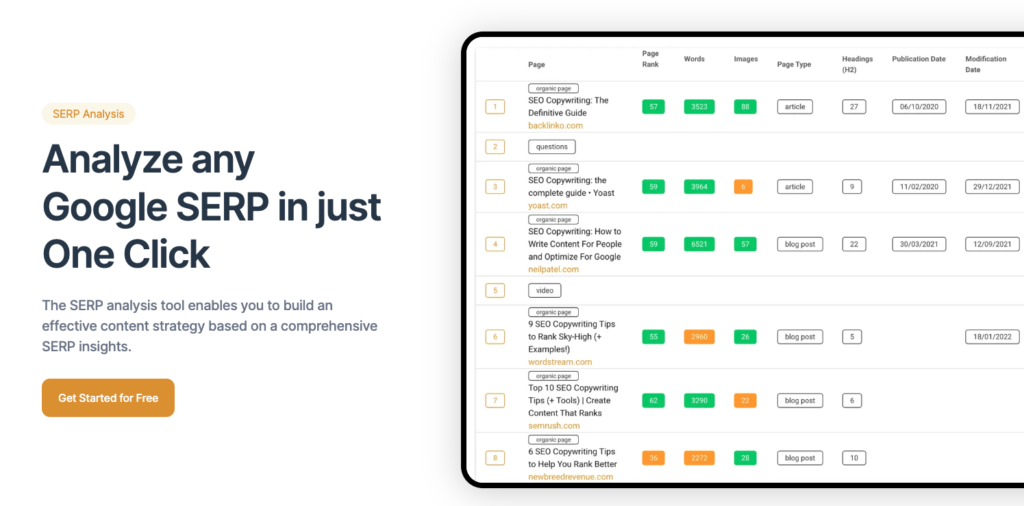 Serp sales analysis tool