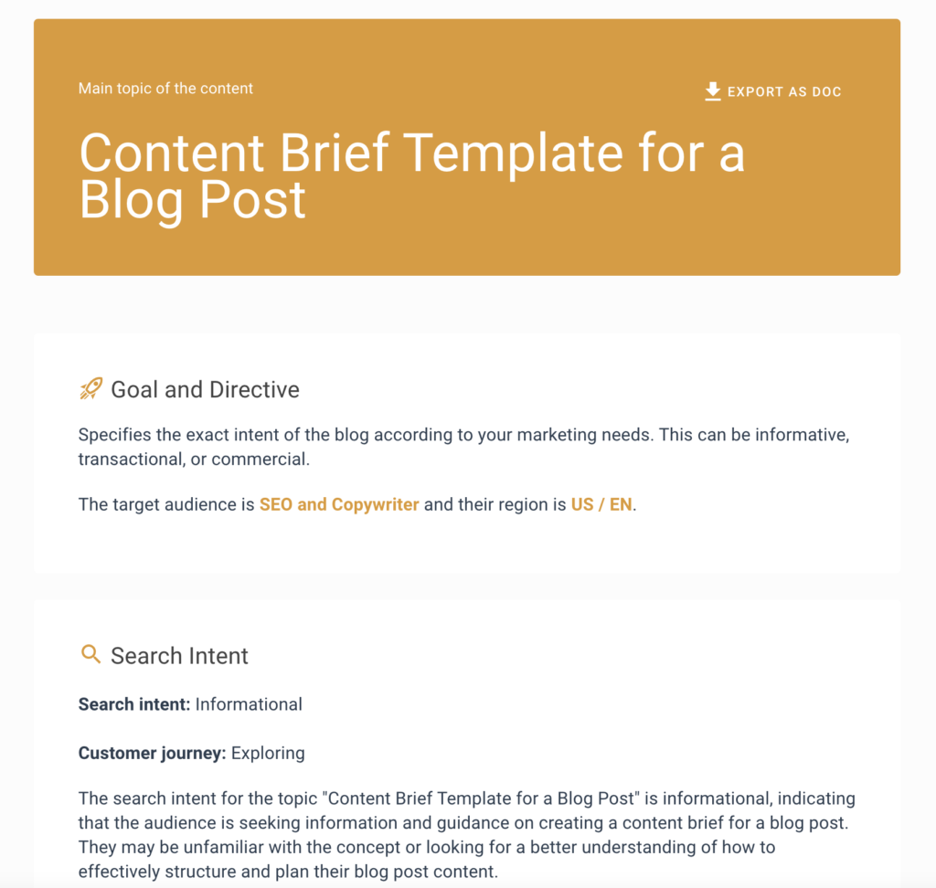 Best Blog Post Templates To Create Blogs Fast  Brandetize