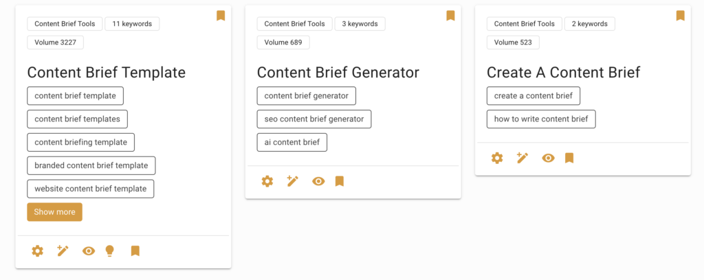 topic cluster