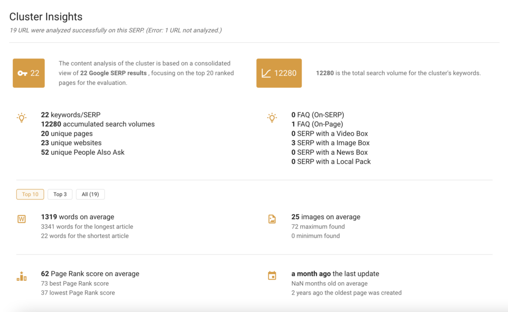 cluster insights