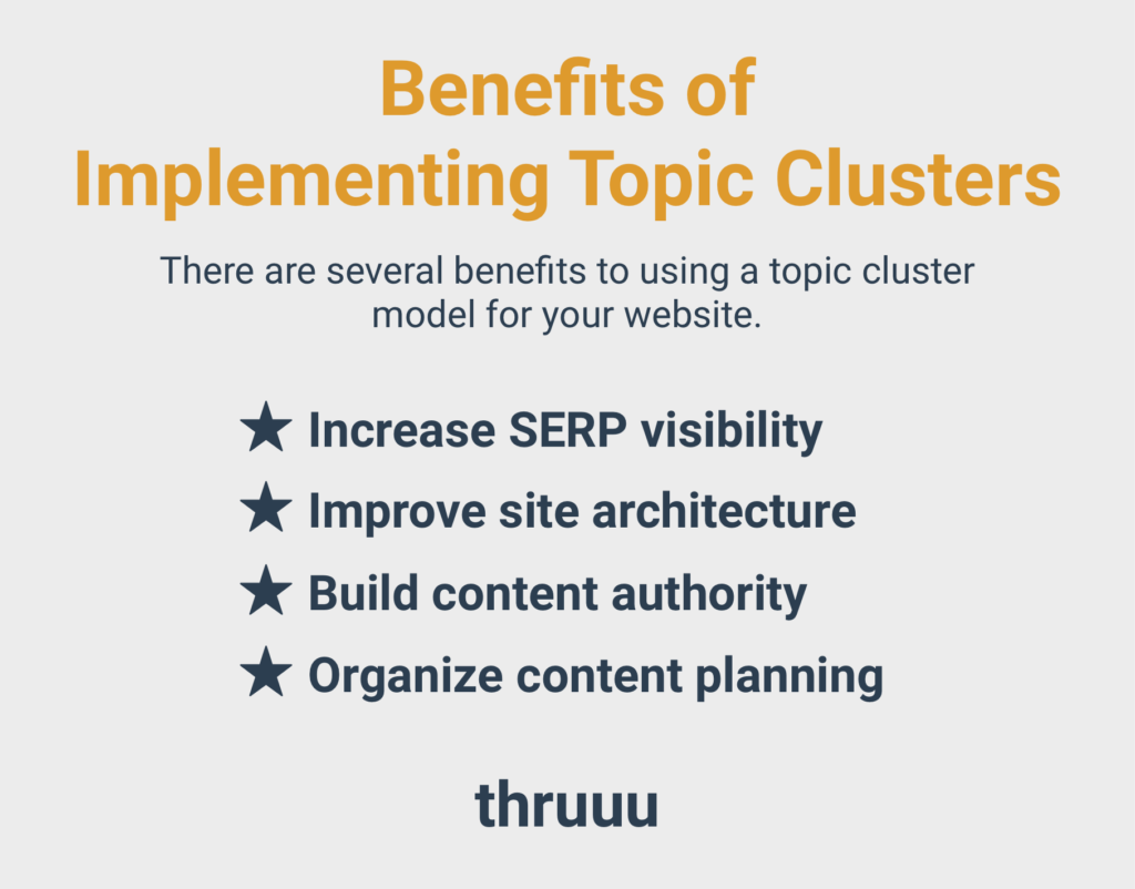 Benefits of Implementing Topic Clusters