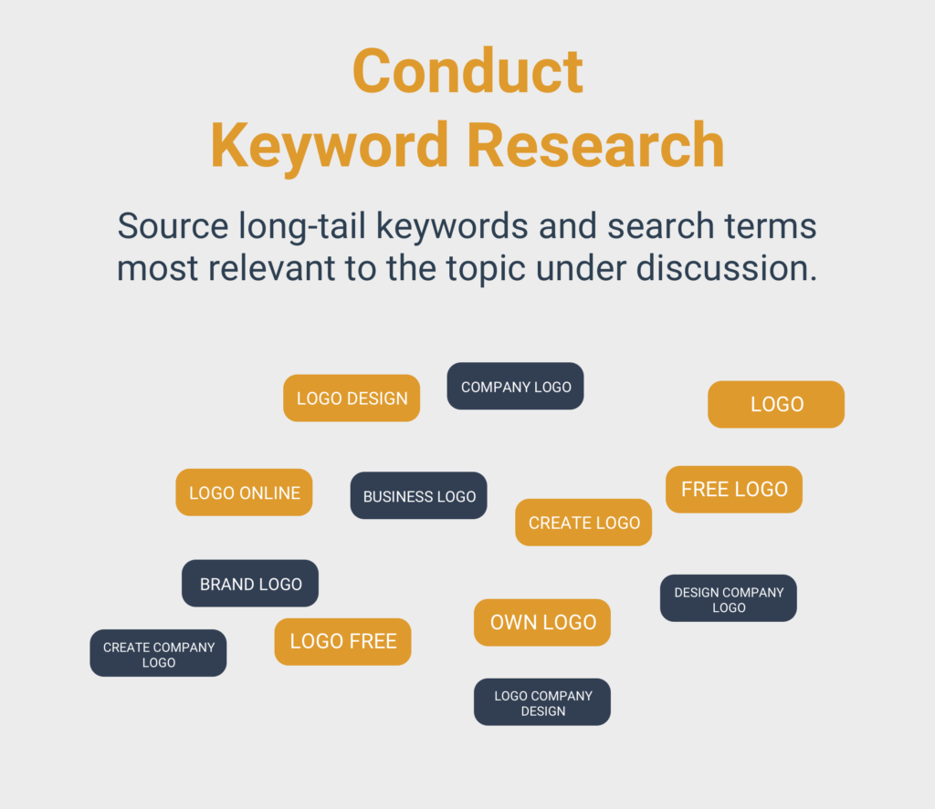 Conducting Keyword Research
