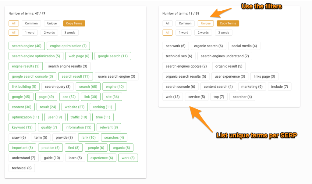 Identify and Compare Frequent Terms for Two Keywords