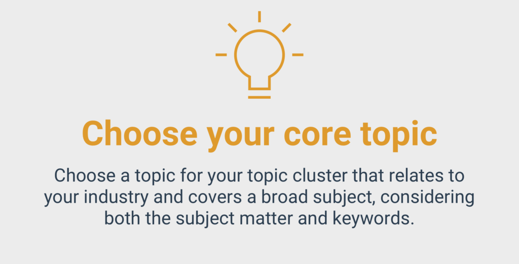 Selecting a Core Topic