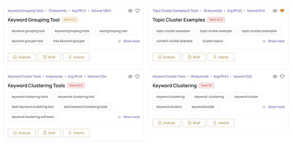 thruuu keyword clustering