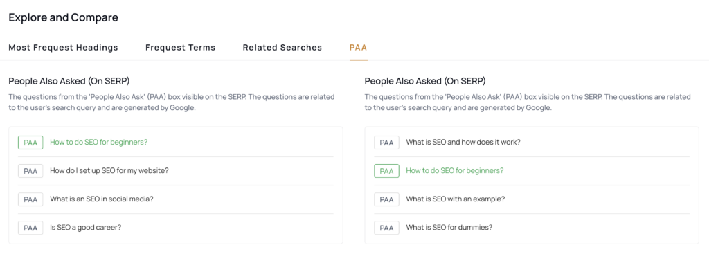 thruuu serp similarity tool compare PAA between two serps