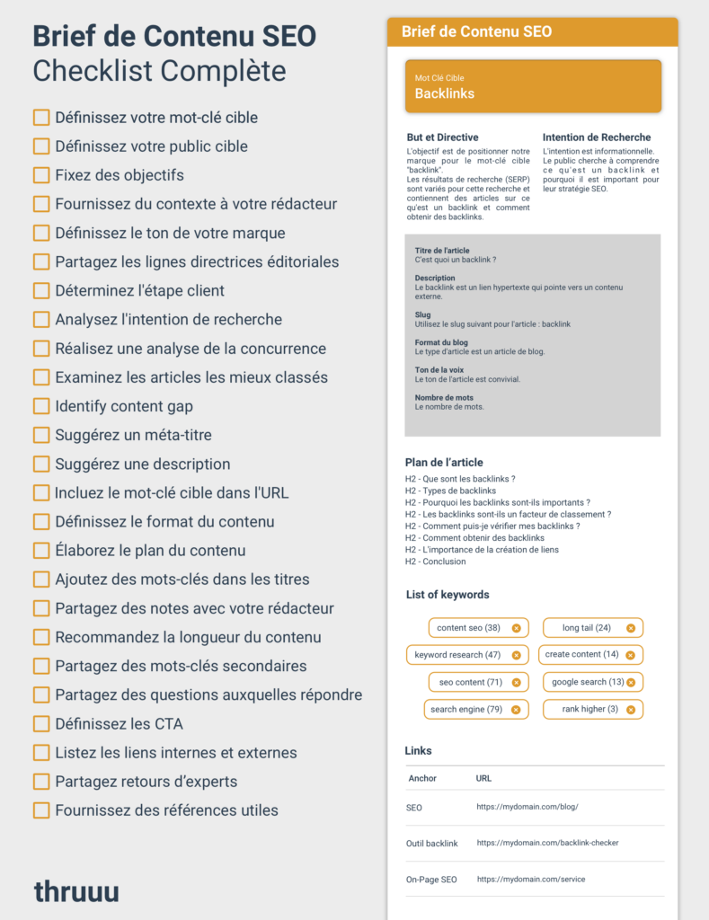 Brief de contenu SEO - Checklist Complète