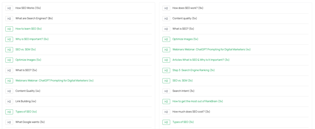 Identify and Compare Common Headings for Two Google SERP