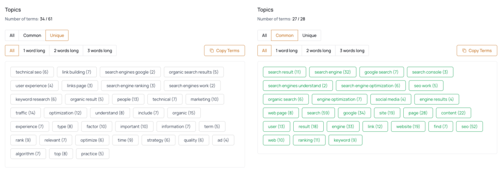 Identify and Compare Frequent Terms for Two Google SERP