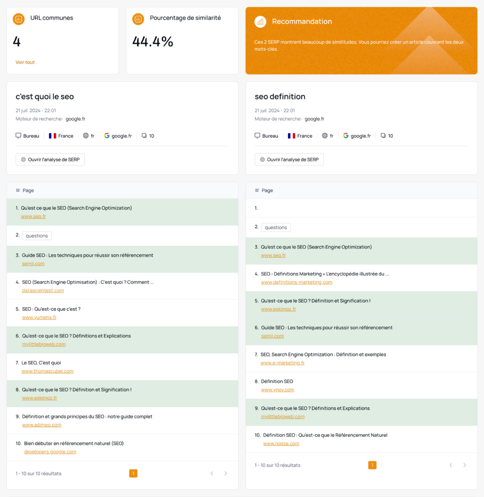 utiliser le comparateur de SERP de thruuu pour observer les URL communes entre deux mots-clés.