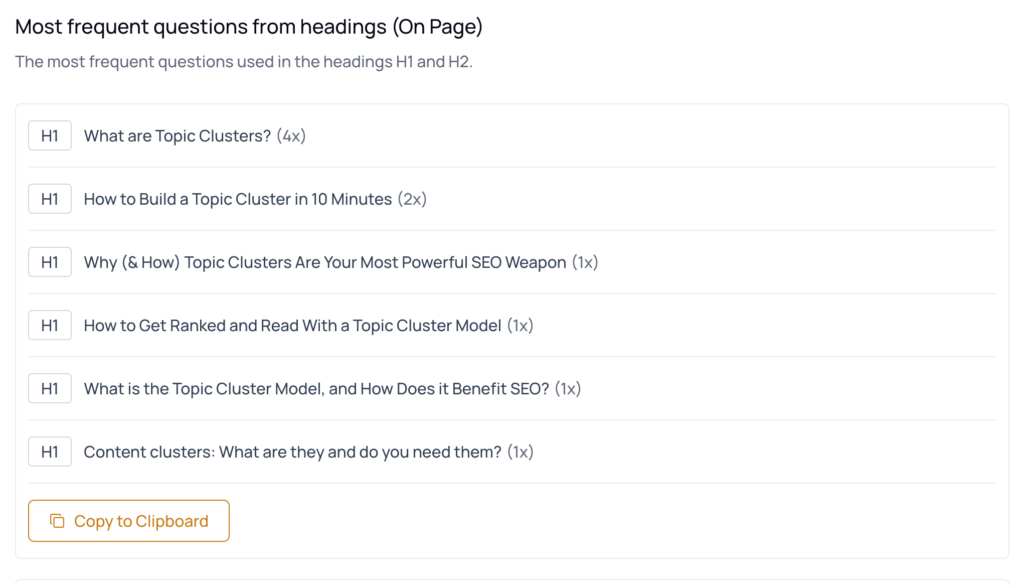 Extract the most frequent questions from pages headings