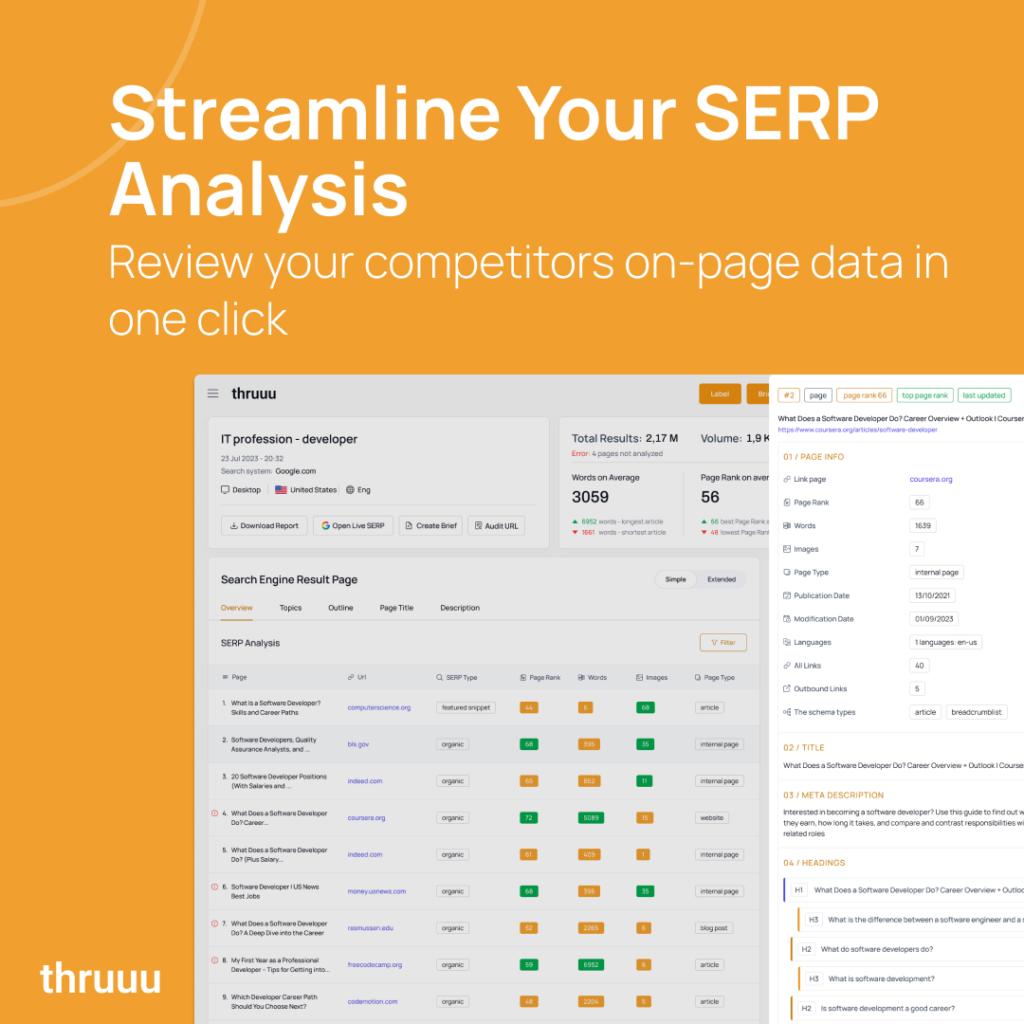 The thruuu SERP analysis tool is one of the most powerful available on the market. 