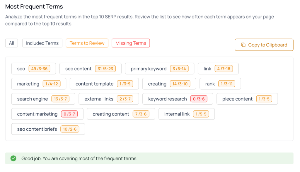 adding specific keywords in your blog posts will help them rank better