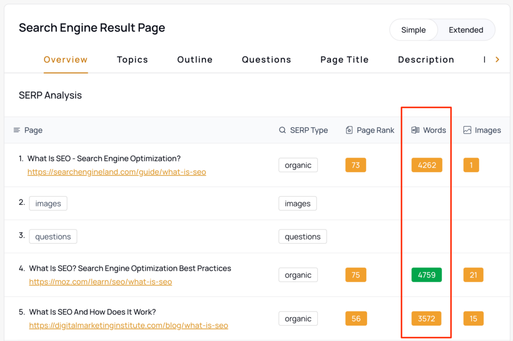 Compare and sort the results of the SERP by word count