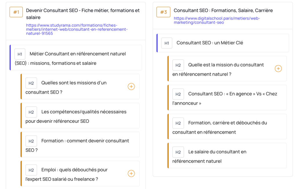 Parcourez les titres de vos concurrents