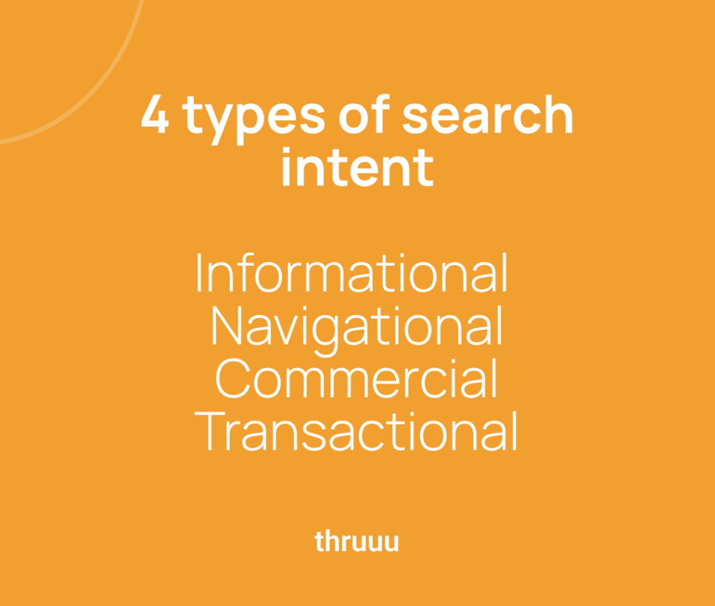 4 types of search intent