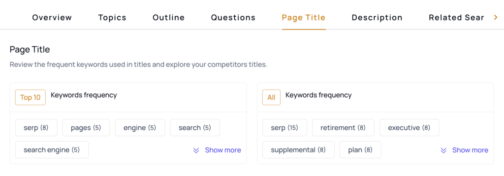 Analyze titles, headlines and their keywords frequency