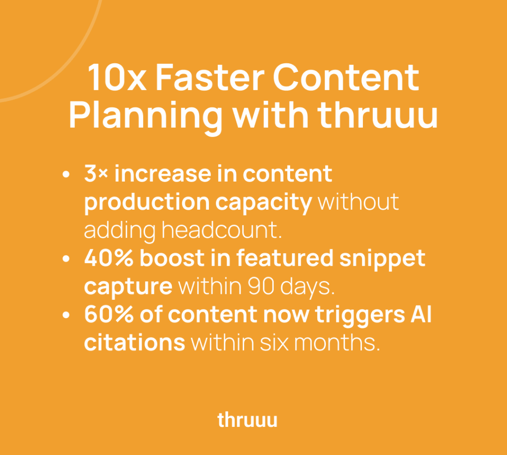 How NextLeft Achieved 10x Faster Content Planning and Scaled GEO & AI SEO with thruuu