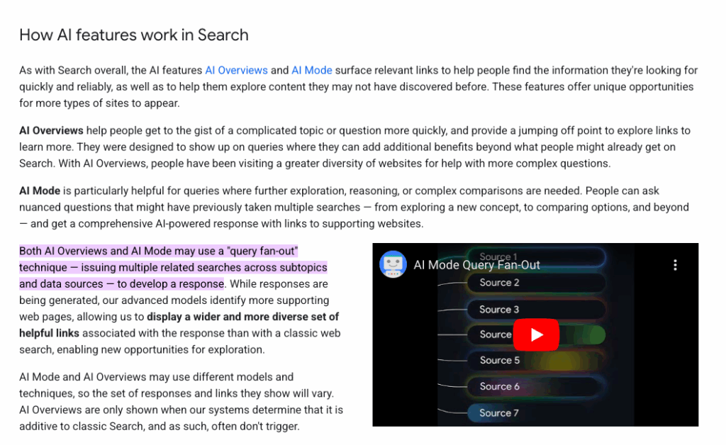 An explanation of the query fan-out technique used by AI Mode and AI Overviews within the Google Search Central document.

