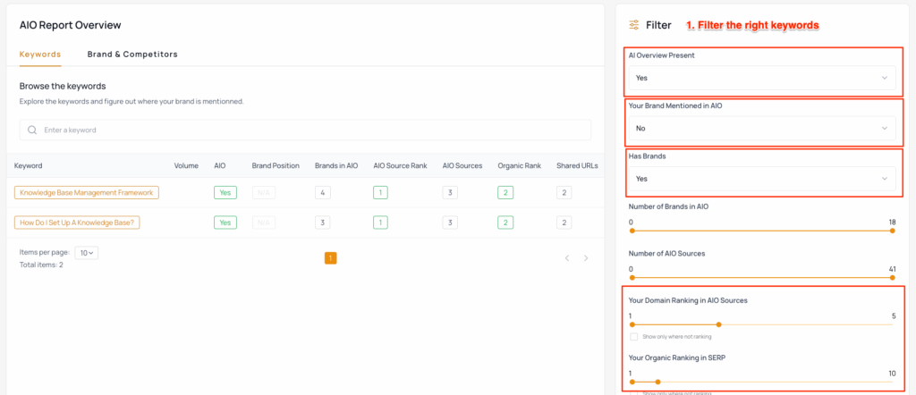 The interface of thruuu's AI Overview Monitoring tool.
