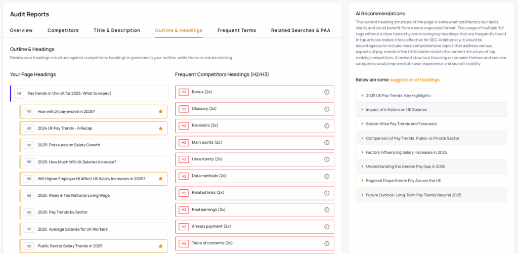The Outline & Headings report section inside thruuu's Page Audit tool.
