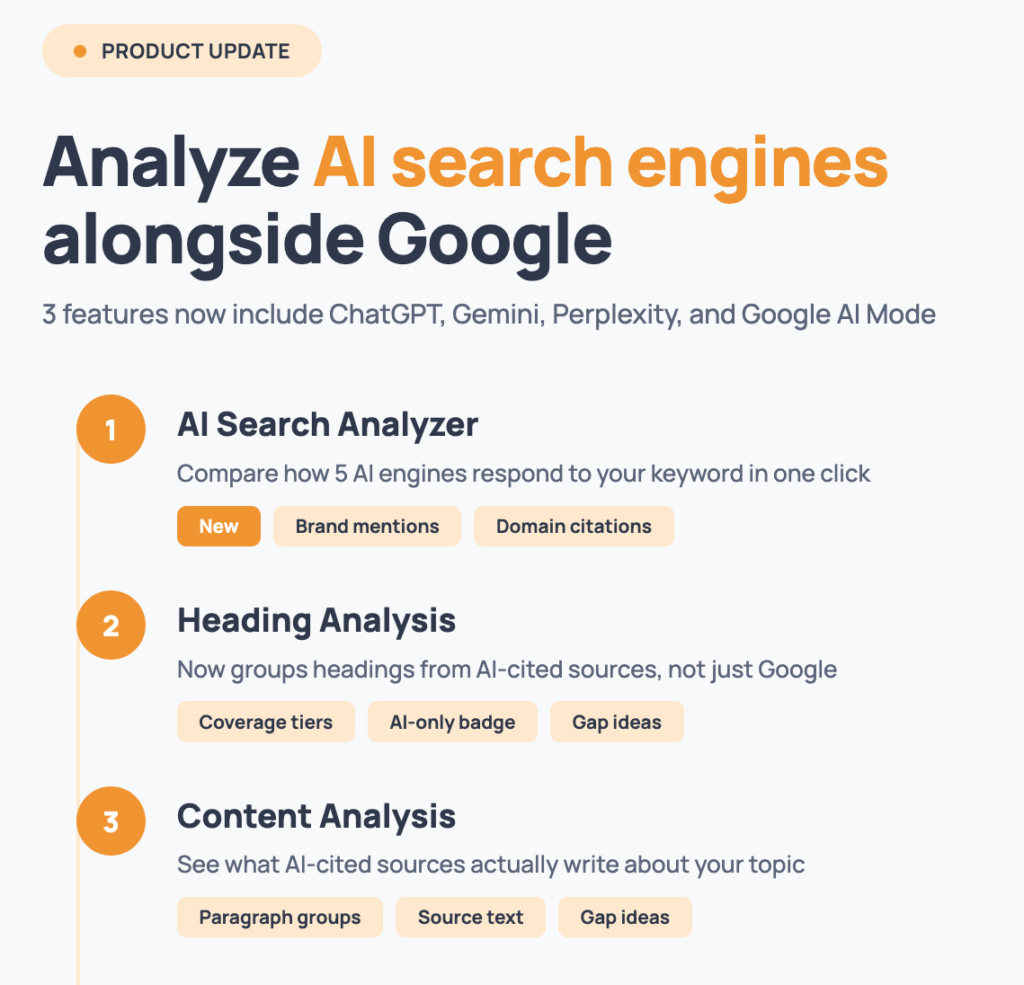 thruuu Now Analyzes AI Search Engines: ChatGPT, Gemini, Perplexity, and Google AI Mode