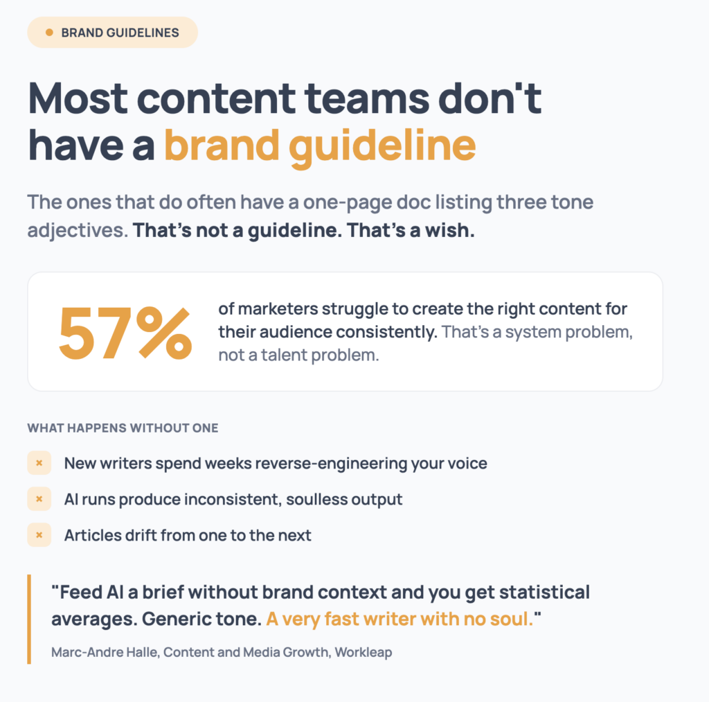 Most Content Teams Don't Have a Brand Guideline