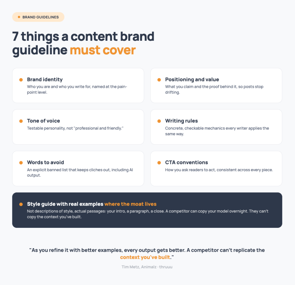 What a Brand Guideline for Content Teams Actually Needs to Cover