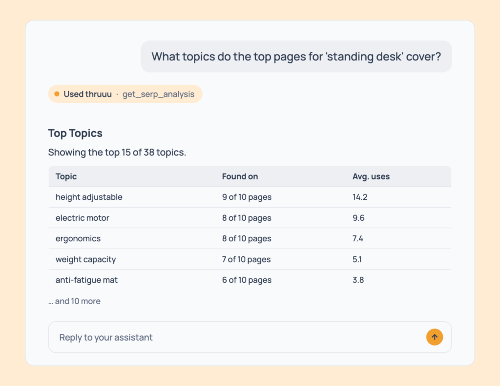 Prompt 12: List the topics the top pages cover, shown in an AI assistant with the thruuu output