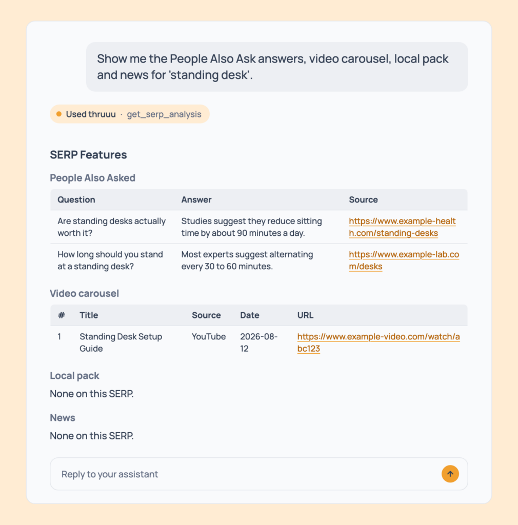Prompt 28: Read the SERP features in full, shown in an AI assistant with the thruuu output