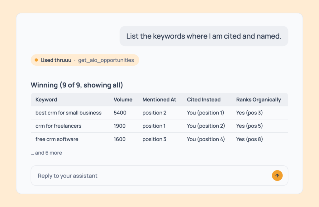 Prompt 46: List the keywords where you're cited and named, shown in an AI assistant with the thruuu output