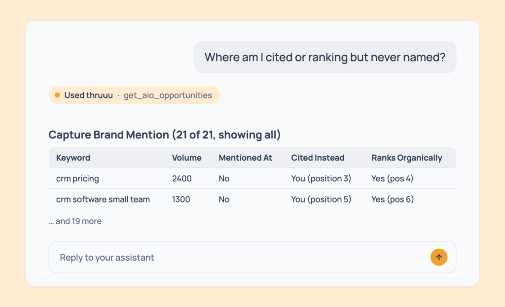Prompt 48: Find citations without a mention, shown in an AI assistant with the thruuu output