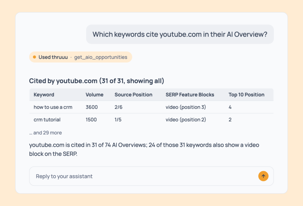 Prompt 49: See where one domain is cited, shown in an AI assistant with the thruuu output