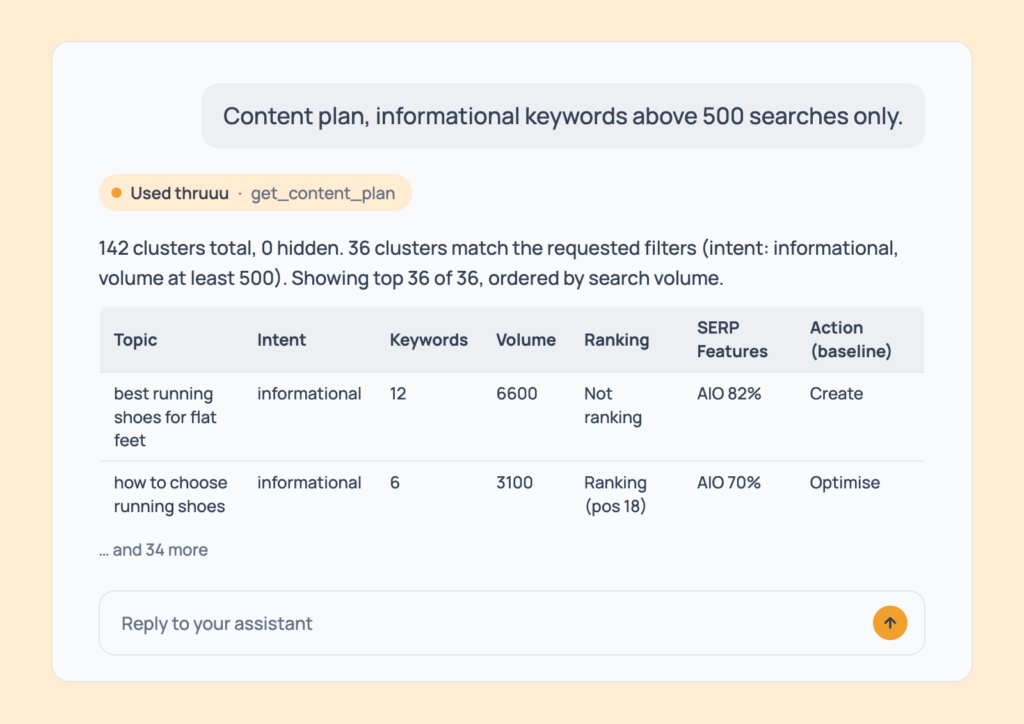 Prompt 67: Filter the plan by intent and volume, shown in an AI assistant with the thruuu output
