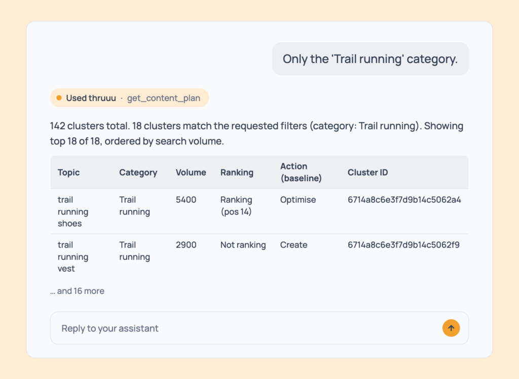Prompt 68: Narrow the plan to one category, shown in an AI assistant with the thruuu output