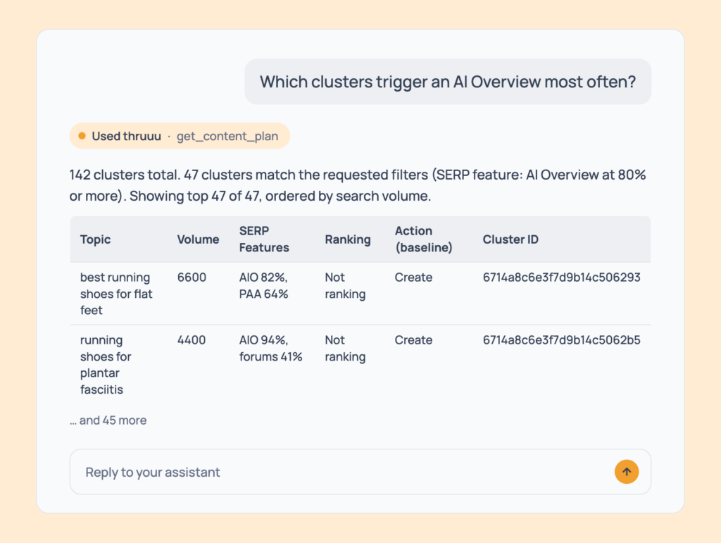 Prompt 69: Find clusters by SERP feature, shown in an AI assistant with the thruuu output