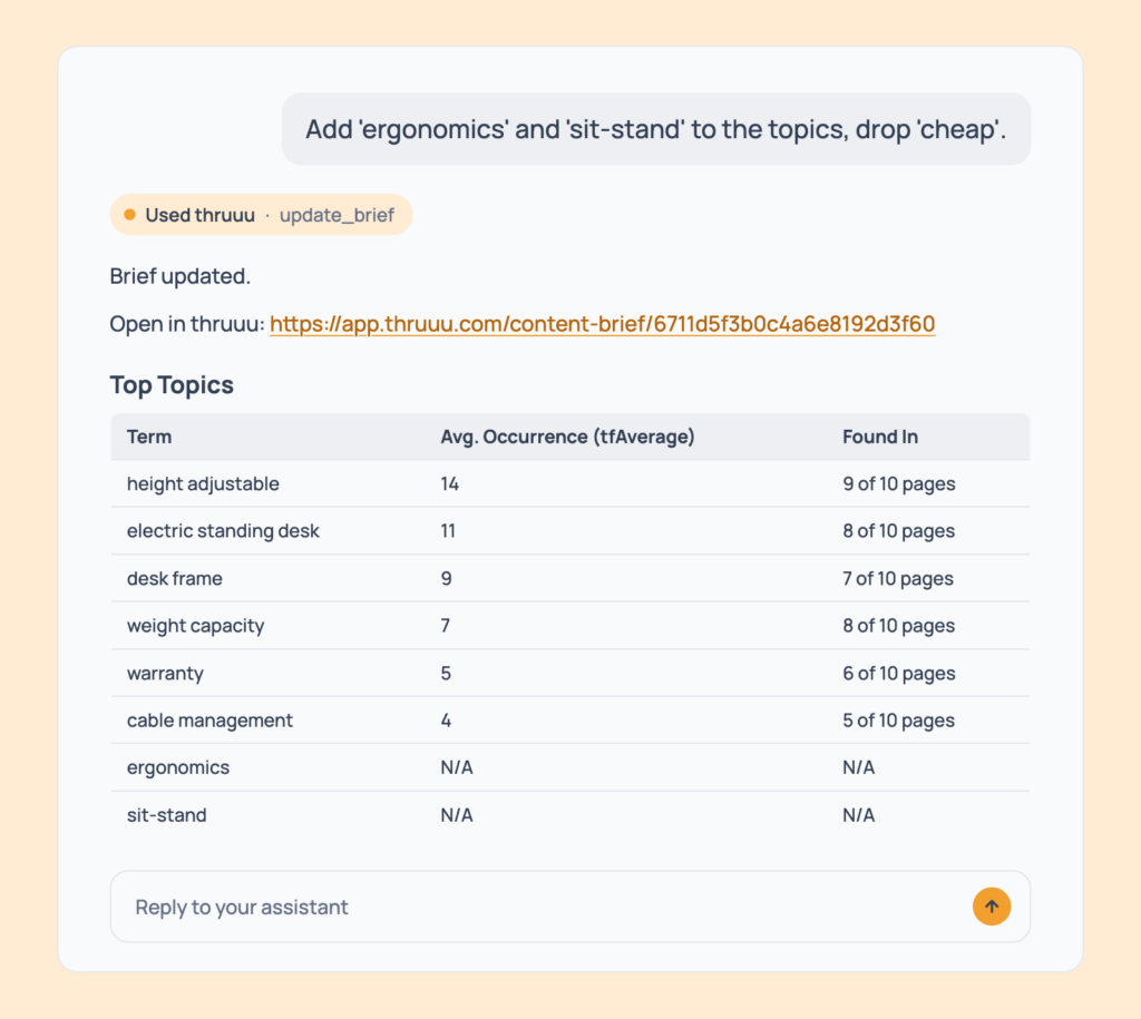 Prompt 94: Edit the topics, shown in an AI assistant with the thruuu output