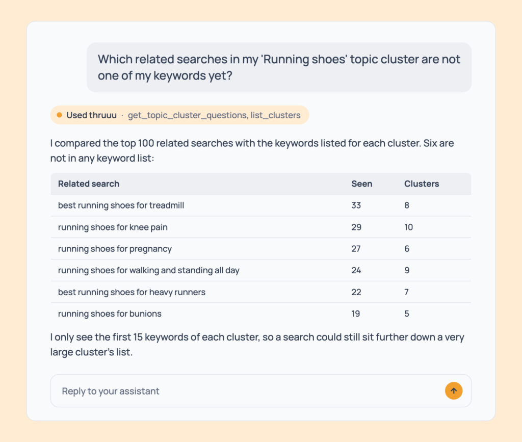 Prompt 77: Find related searches you have not covered, shown in an AI assistant with the thruuu output