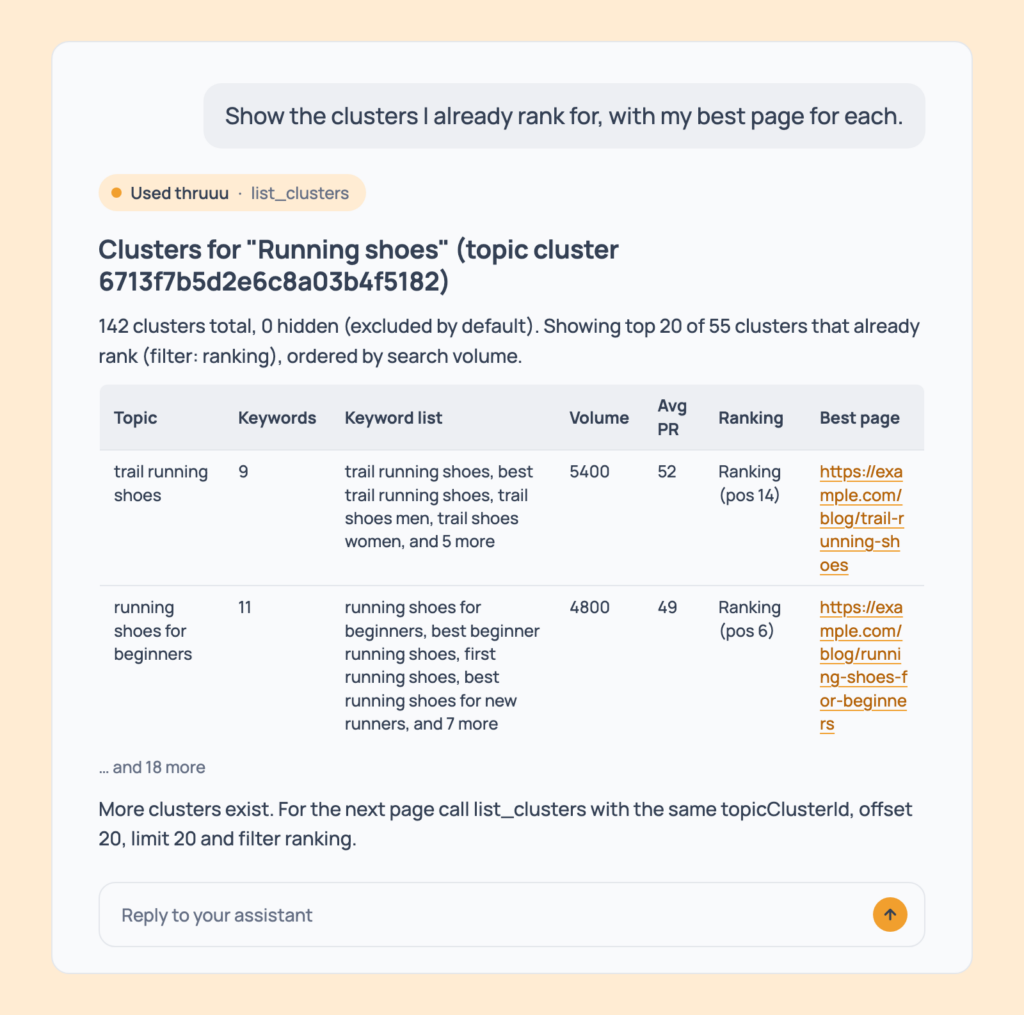 Prompt 62: Find the clusters you already rank for, shown in an AI assistant with the thruuu output
