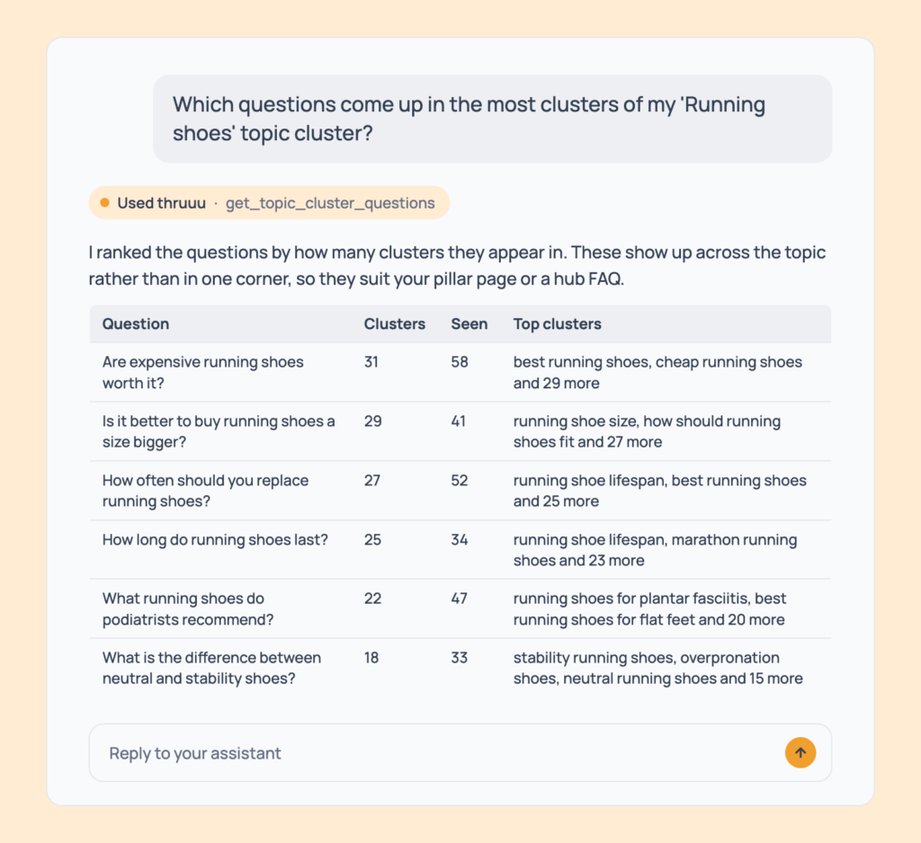 Prompt 75: Find the questions that span the most clusters, shown in an AI assistant with the thruuu output