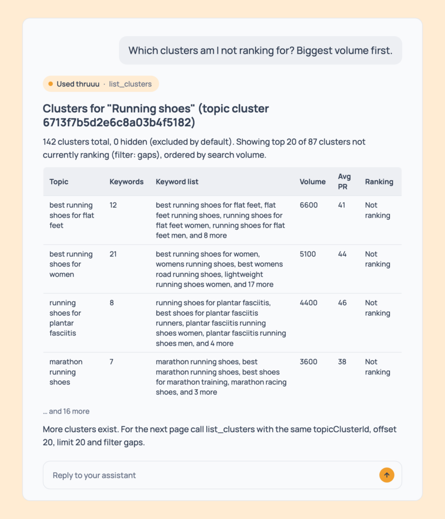 Prompt 61: Find your content gaps, shown in an AI assistant with the thruuu output